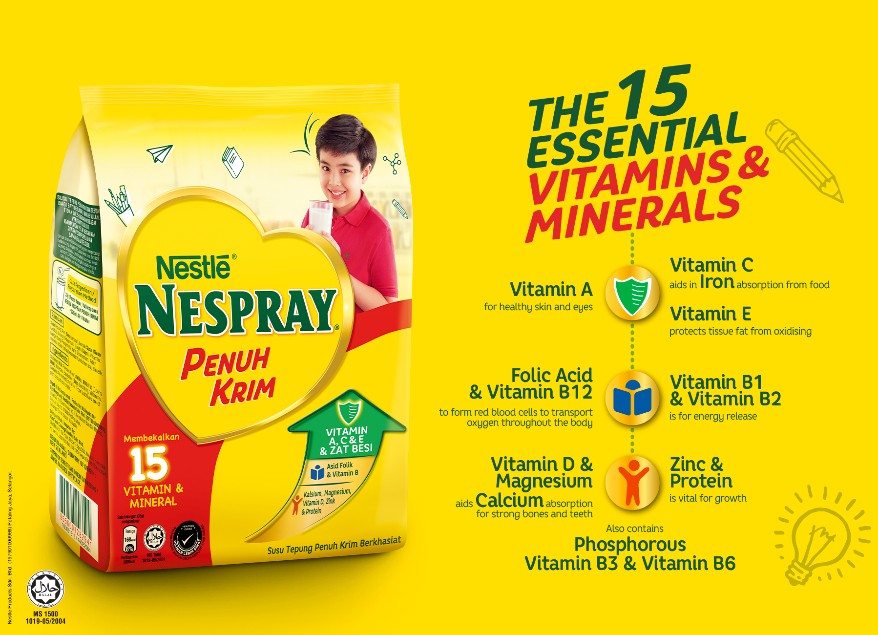 The 15 Essential Vitamins & Minerals