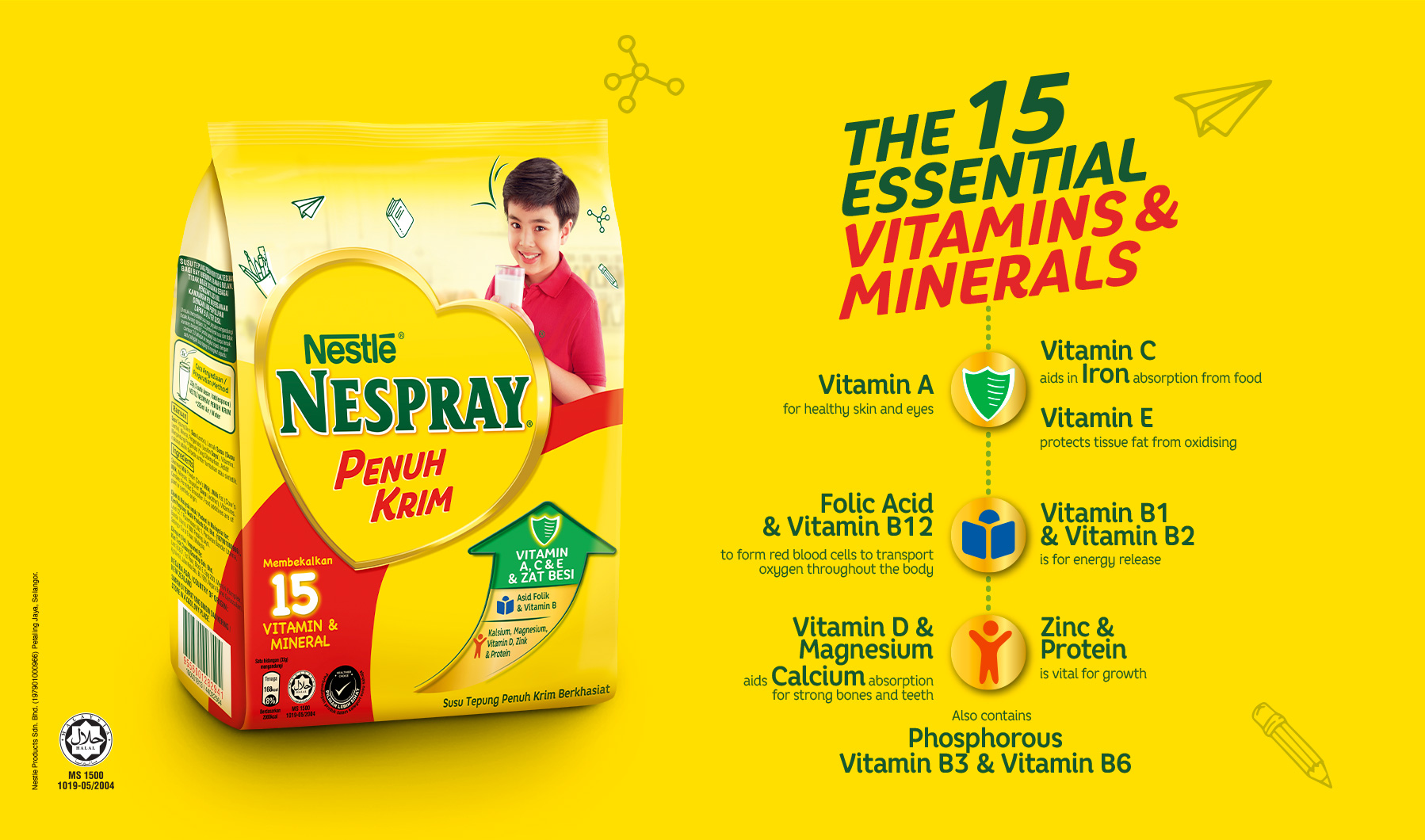 The 15 Essential Vitamins & Minerals